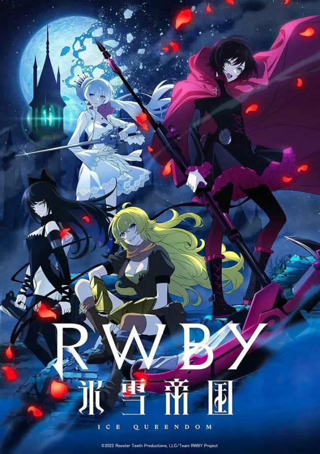  RWBY Ледяная империя (2022) 